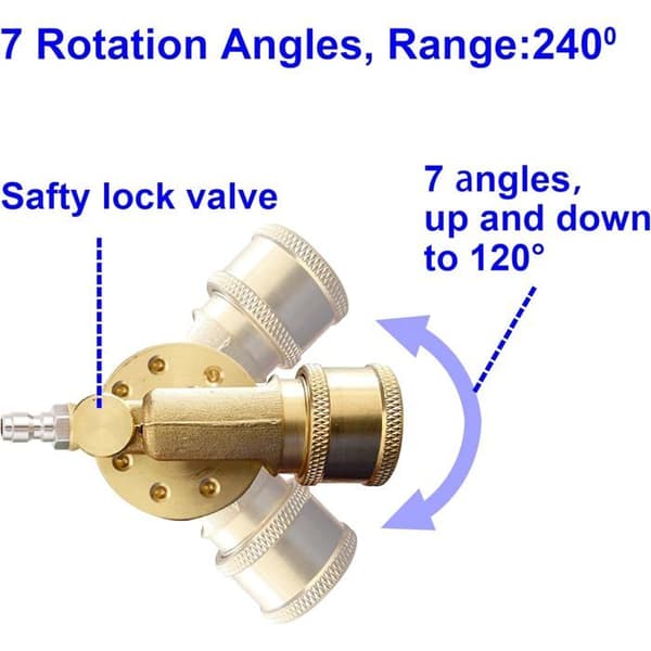 1/4\" drejekobling til 4500 PSI højtryksrenser - messing/rustfrit stål, 240° rotation