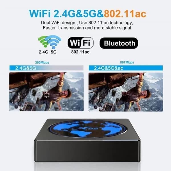 Android TV-boks - TV-boks X98mini Android 11.0 2G+ 16G 5G Dual Band Smart WiFi bluetooth 4K HD 100m Amlogic S905W2 Quad Core