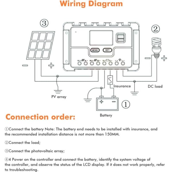 30A 12V/24V Solar Charge Controller PWM Solar Charge Regulator Dobbelt USB-udgang Solpanel Regulator til Gel Forseglede Flooded og Lithium Batterier