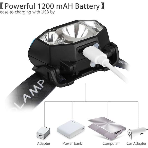 5000 Lumen LED Hodelykt med Bevegelsessensor, USB Oppladbar Vanntett Arbeidslampe, 5 Moduser