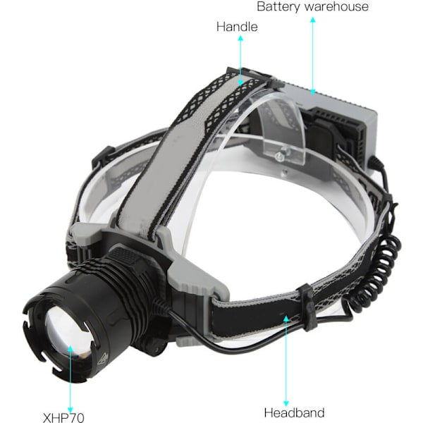 XHP70 Hodelykt, USB-ladehodelykt, Robust hodelykt med hodebånd, Digitalt display, Zoom, DUBUNS