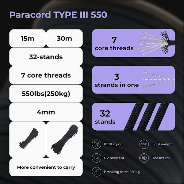 4mm Polyester Paracord 550 (15, 30 och 50m) - 4mm Typ III Rivtålig Fallskärmslina för Överlevnad 100% Polyester med 7 Trådar Solid Färg