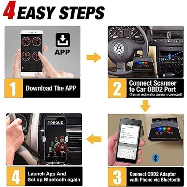 iCar Pro OBD2 Bluetooth 4.0 BLE Skanner Kompatibel med Android iOS