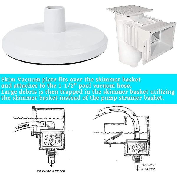 2024 Sp1106 Pool Skimmer Vakuumplatta - kompatibel med Hayward Swimming Pool Skimmer Sp1082 1084 1085 1075 Passar Skim Vac Plate In-ground Pool Skimmer Ersättning