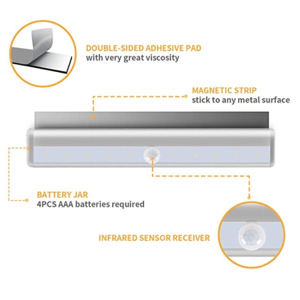 LED-lys med justerbar lysstyrke, lang batterilevetid, fjernkontroll, intelligent magnetisk nattlampe Remote Control Warm 1pc