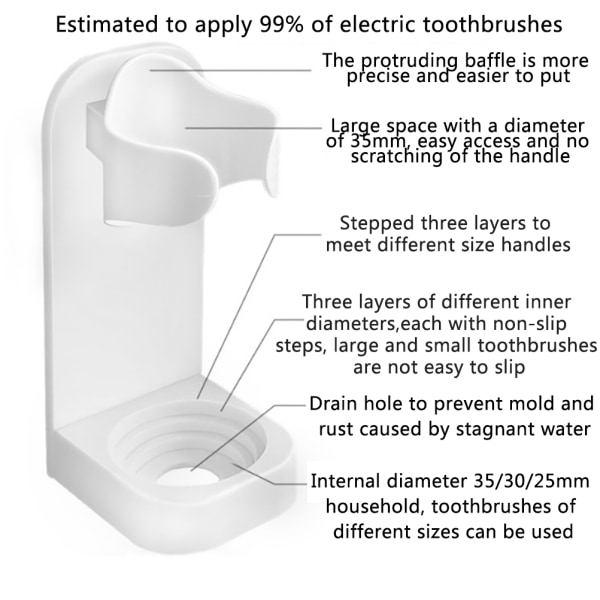 Väggmonterad elektrisk tandborsthållare Elektrisk tandborste Stan Vit Vit White 1Pc