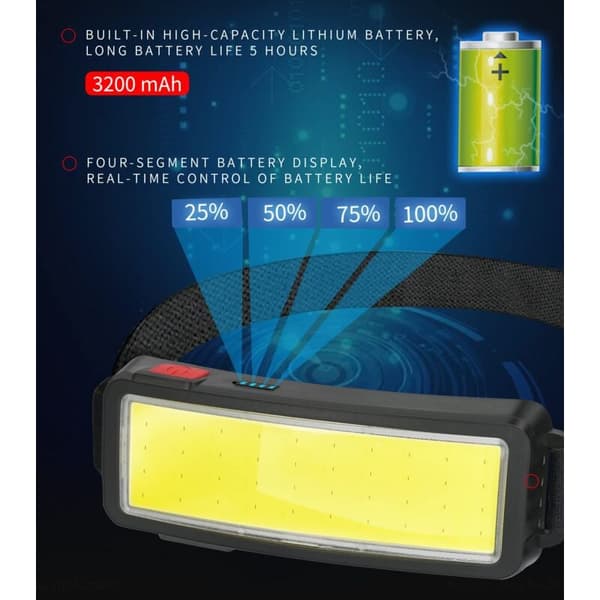 COB LED Hodelykt 2000 Lumen, USB Oppladbar Vanntett Hodelykt for Camping, Arbeid og Konstruksjon