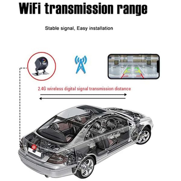 Trådløst Ryggekamera for Bil med WIFI, 170 Grader, Dash Cam, HD Nattsyn, for iPhone, Android, 12V.