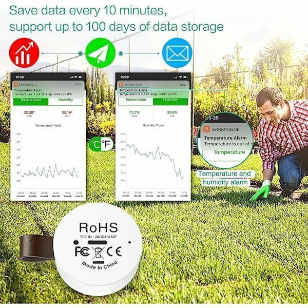 Bluetooth Termometer Hygrometer, Mini Trådløs Innendørs med Dataeksport, Kompatibel med iOS Android for Vin, Barnerom, Hjem