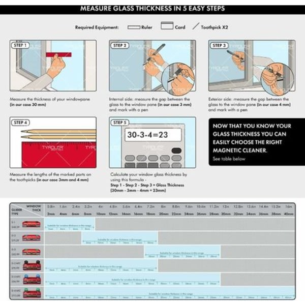 IC D-2 Magnetisk vindusvasker for 8-18mm doble glassvinduer