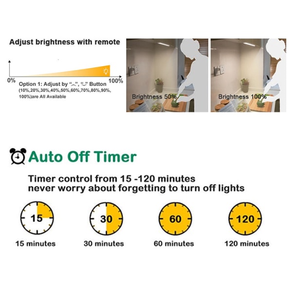 LED-lys med justerbar lysstyrke, lang batterilevetid, fjernkontroll, intelligent magnetisk nattlampe Remote Control Warm 1pc