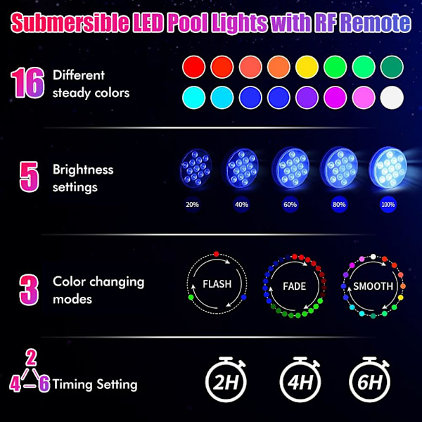 15 LED undervannsbassenglys 16 farger undervannsdamlys med sugekopper IP68 vanntett badekarlys for fontene akvarier