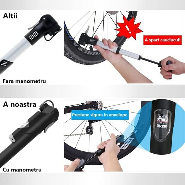 Mini Cykelpump Kit med Barometer, Plast, Svart