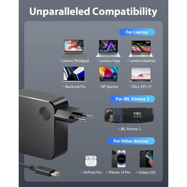 65W USB C-oplader til bærbar computer (1,8 m) til Lenovo Thinkpad ASUS Zenbook