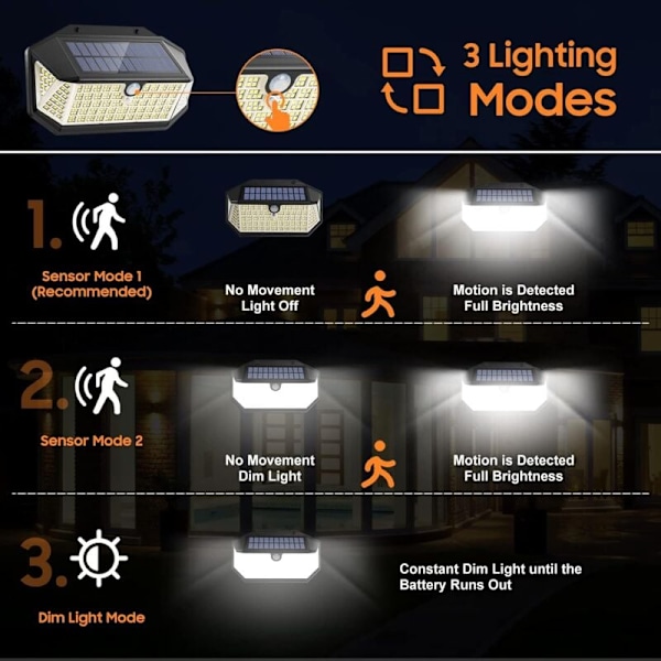 266 LED Solcellelamper Udendørs, 3 Tilstande Solcellelamper Udendørs, Solcelle Udendørsbelysning, 220° & IP65 Solcellelamper Udendørs Bevægelsessensor [2 Stk]