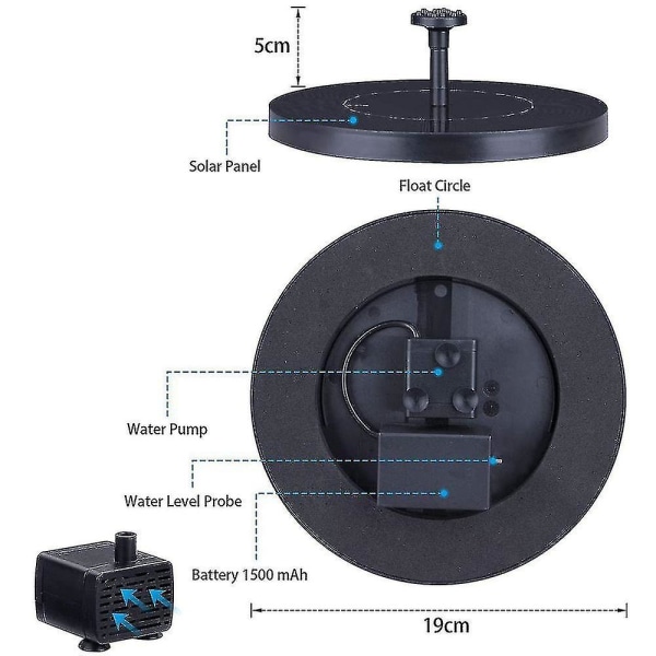 3,0 W solcellefontænepumpe til fuglebad med 3,7 V 1200 mAh batteribackup, fritstående bærbar flydende solcellefontænepumpe til haven