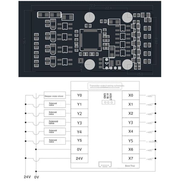 PLC Industriel Kontrol Board Modul FX1N-10MT Analog Input