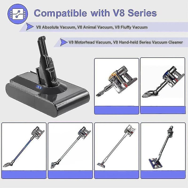 V8 6000mah Vaihtoakku Dyson V8 Sv10 Li-ion Akku Dyson V8 Absolute Fluffy Animal Sv10 Langaton Kädessäpidettävä Imurin Kanssa Pakkaus