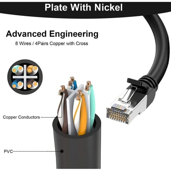 LAN Ethernet Adapter RJ45 Han til 2 Splitter 1 Netværksadapterkabel