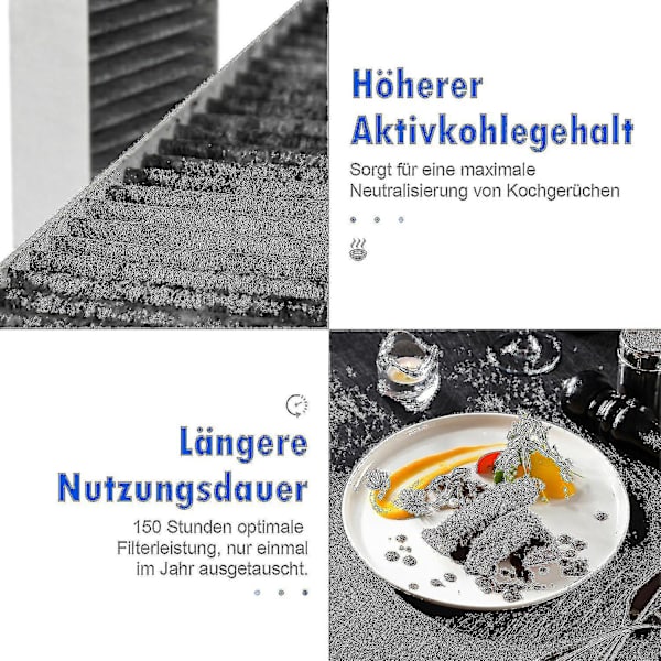 2024 2-pack aktivt kolfilter för Bora Pure/x Pure/s Pure Extraktorhuv, Puakf Filtertillbehör Ersättningsfilter Nytt