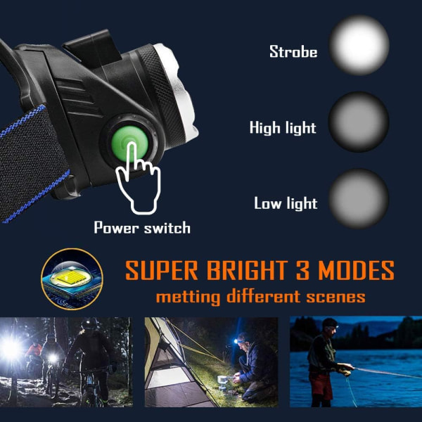 Huvudlampa, Uppladdningsbar LED-lampa, 10000LM Huvudlampa med 3 ljus
