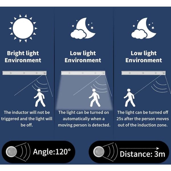 USB genopladelig LED-lampe med bevægelsessensor, 3 lystilstande, magnetisk montering, sølv, 40 cm