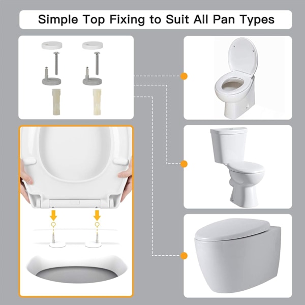 Soft Close Toiletsæde, Toiletsæde med Quick Release for Enkel Top Fixing O Form