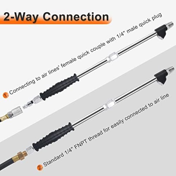 SAFELIFE 1/4\" FNPT Extended Reach Dual Head Air Chuck, 14.6'' Extended tilt lock tire pump chuck with grip handle, 2-way Connecti 9.4inch