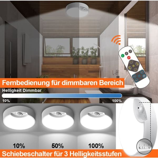 LED Taklampe med Bevegelsessensor, Hvit, Kompatibel med Philips