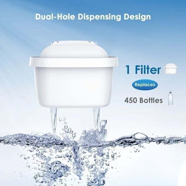 Waterdrop Filterpatron TUV SUD NSF-certifierat Ersättningsvattenfilter