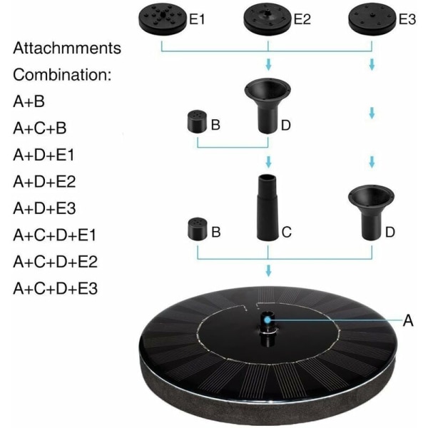 Solfontän med batteri, 1,5W utomhusträdgårdsfontän, vattenfontän, trädgårdsdekoration, minivattenpump, solenergipump med batteri, outd