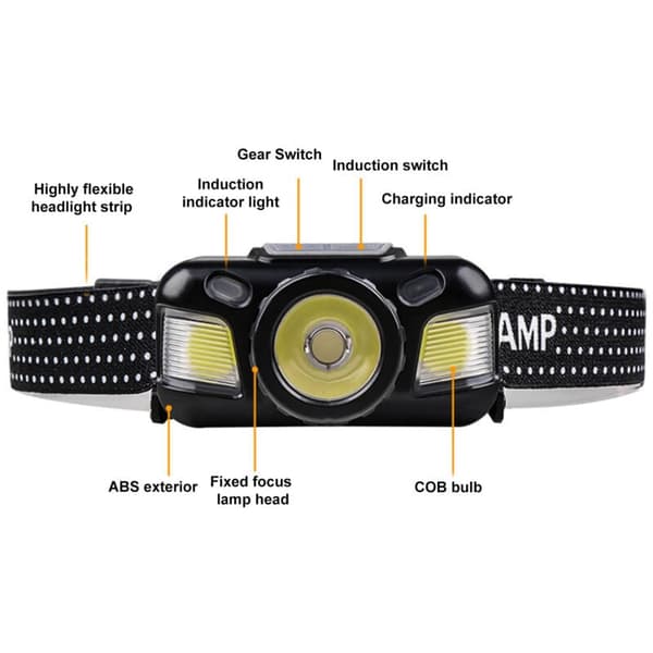 Oppladbar hodelykt, Super Bright Mini Fixed Focus Sensor Hodelykt for Camping, Sykling, Løping, Fiske, DUBUNS