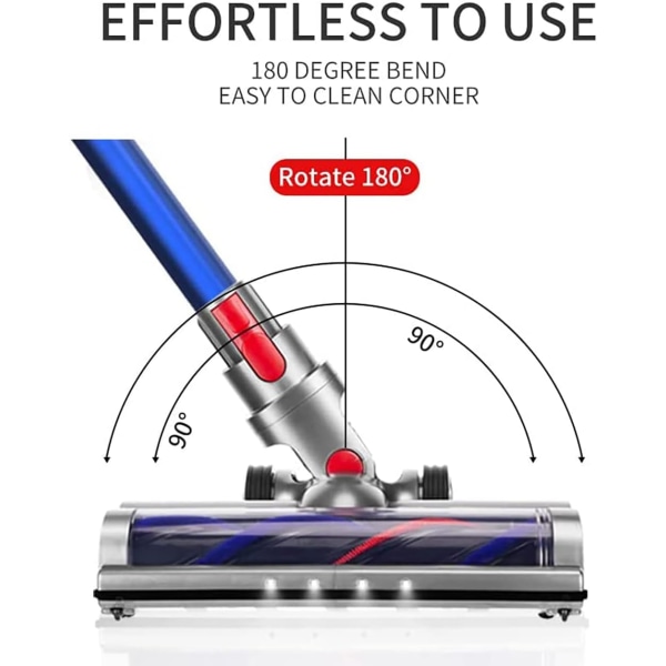 Mundstykke kompatibel med Dyson V7, V8, V10, V11, V15 støvsugere, Direct Drive Cleaner Head med 4 frontlys til hårde gulve og tæpper