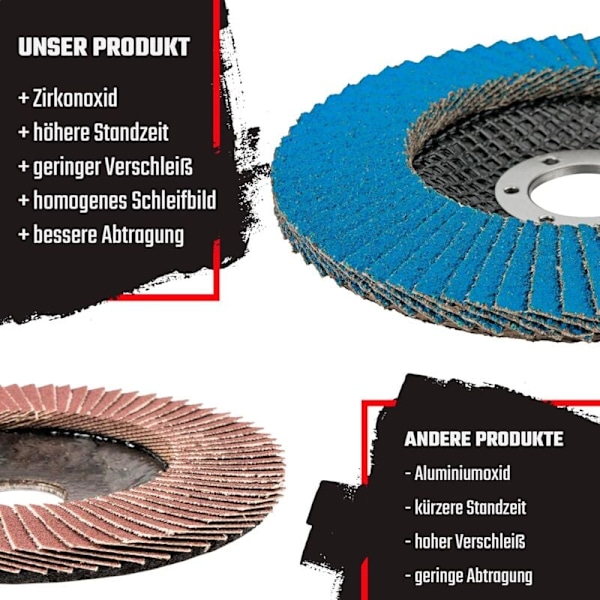 Slibeskive ruminddeling │ blå │ 10 stk. │ Ø 125 mm │ korn 73 │ Rustfrit stål │ Slibeskiver │ Lamelslibeskiver