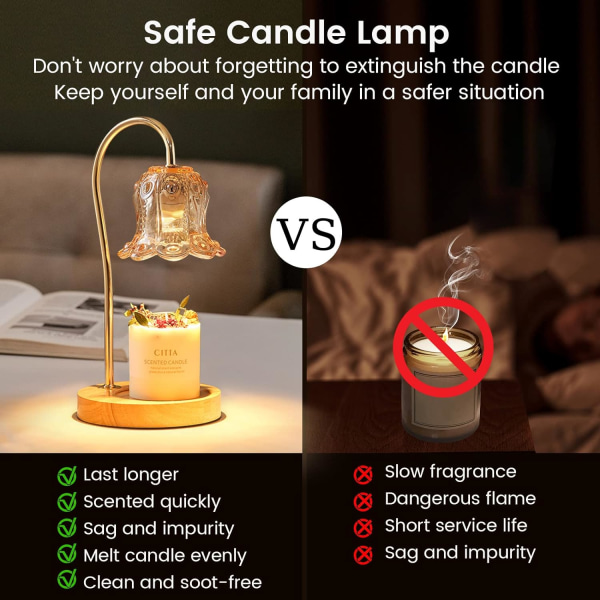 Ljusvarmerlampe kompatibel med burklys Vintage elektrisk lys