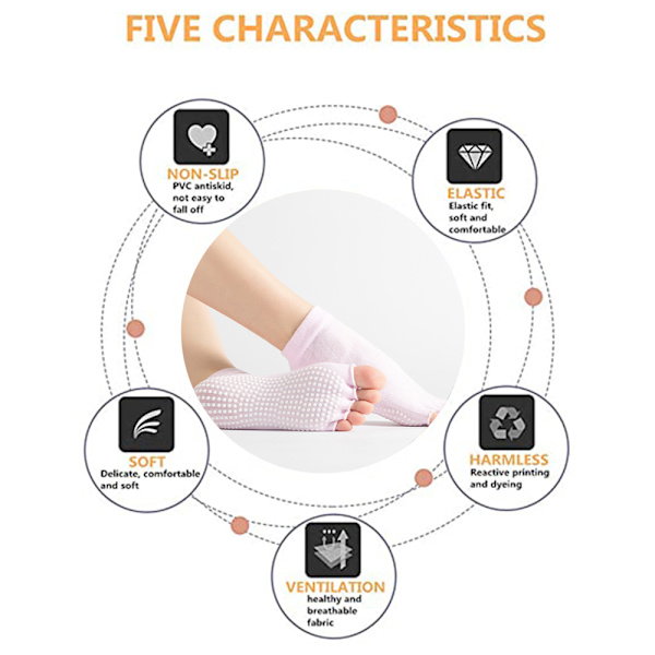 Yogasockar för kvinnor och män - Full Toe Non Slip Sticky Grip