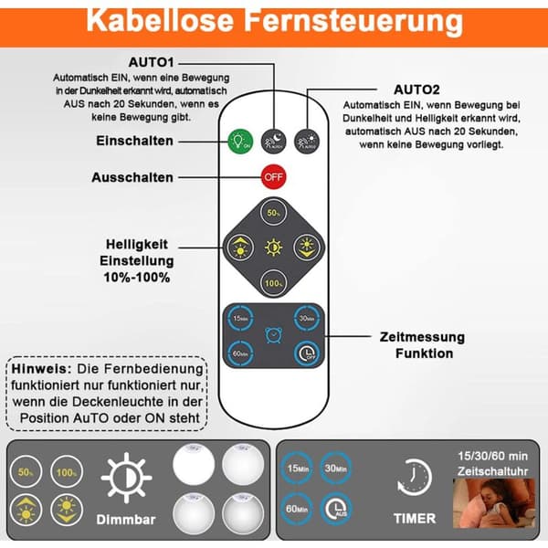 LED loftlampe med bevægelsessensor, hvid, kompatibel med Philips