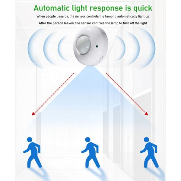 Bevegelsessensor Bryter PIR Sensor Radar Sensor AC110-240V Bevegelsesdeteksjonsbryter for LED Lampe
