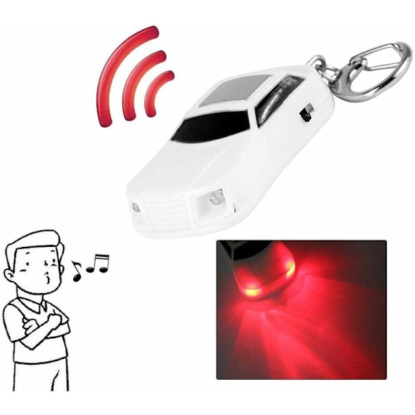 Avaimenetsin, Avaimenetsin LED-taskulampulla, avaimille, koirille, kissoille, lompakoille, ääniohjattava avaimenperä
