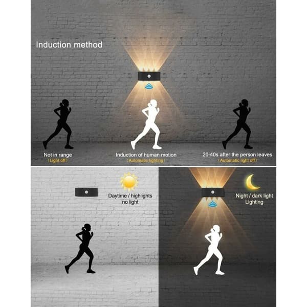 Rörelsesensor vägglampa 8w varmvit ip65 vattentät svart