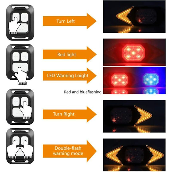 Cykel Bakljus Blinkers Vattentät Blinkers Cykel Bakre Broms Varningslampa med Trådlös Fjärrkontroll Smart Uppladdningsbara Cykel Bakljus