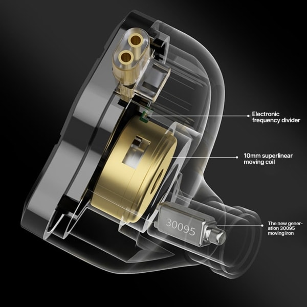 Erstatning for Sony WH-1000XM3 Hodetelefonøreputer Øreputer Svamp Pute Svart