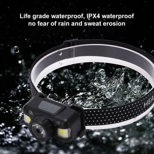 Oppladbar hodelykt, Super Bright Mini Fixed Focus Sensor Hodelykt for Camping, Sykling, Løping, Fiske, DUBUNS