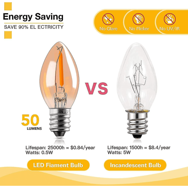 C7 LED-pære, 0,5 W lyspære, ravfarget dekorativ Edison nattlampe LED E14 kandelaberfilament sokkellampe ekstra varm hvit 2200k