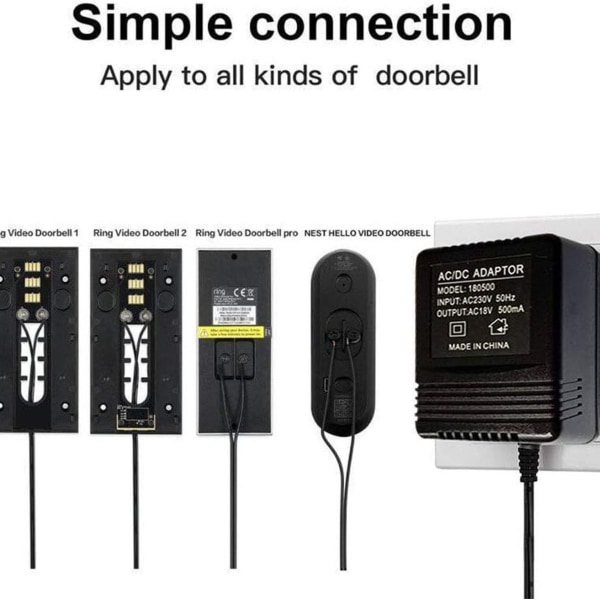 Videodörrklocka Nätadapter Videodörrklocka Laddare 18V 500mA EU-kontakt
