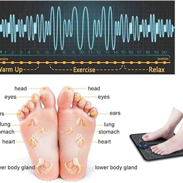 Sähköinen jalkamassager, USB EMS jalkamassager-matto jalkakiertolihas