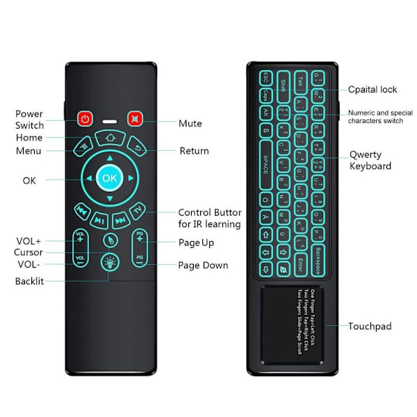 2,4 GHz Air Mouse Fjernbetjening/Mini Tastatur Trådløs med Touchpad og LED