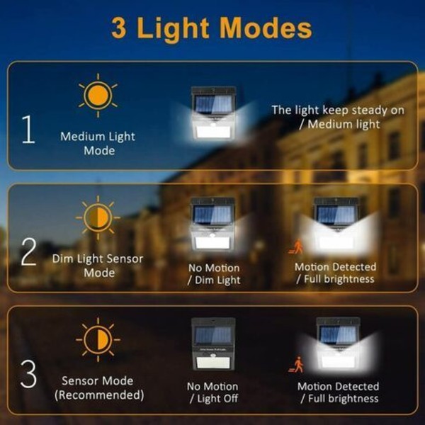 Udendørs solcellelampe bevægelsessensor, 3 tilstande udendørs solcellelys Ip65 vandtæt, [2 pakke 144 LED'er] Trådløs solcelleudendørsbelysning til have - 2 stk