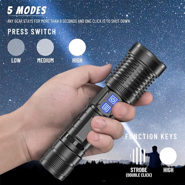 XHP99 LED Lommelygte 20000 Lumen Super Lys Stærk Taktisk 5 Tilstande Zoomable Vandtæt USB Genopladelig Lommelygte til Camping Vandring Udendørs Nødsituation