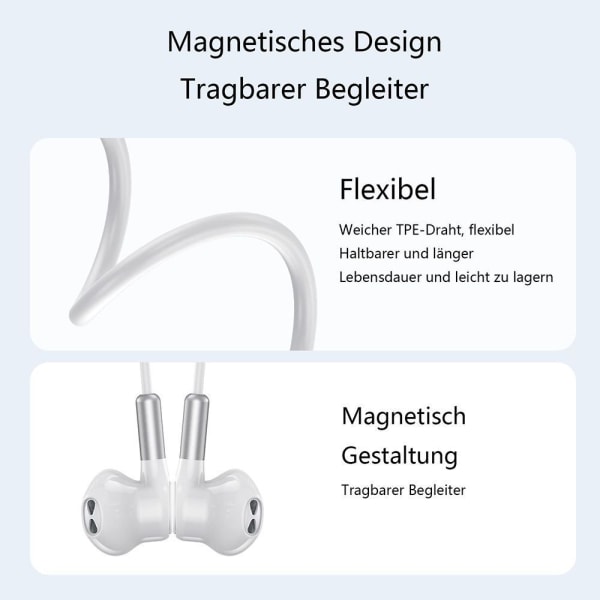 USB C-hörlurar för Samsung Galaxy S22 Ultra S21 FE S20 A53 USB C-hörlurar